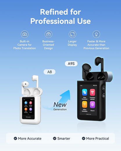 Wooask A9S AI Translation Earbuds with Camera Translation & ChatGPT