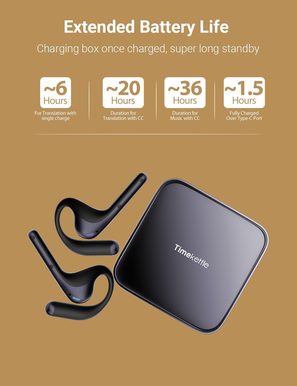 Timekettle W4 Pro AI Interpreter Earbuds Bidirectional Translation Earbuds for Business & Travel