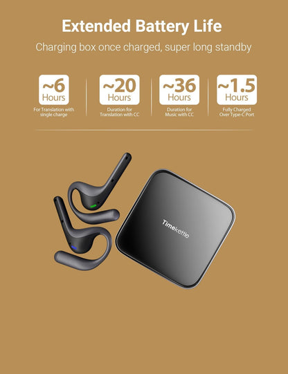 Timekettle W4 Pro AI Interpreter Earbuds Real-Time Voice Translation Earbuds with 50+ Languages