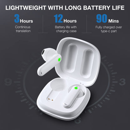 Timekettle WT2 Edge W3 Translator Earbuds Real-Time AI Translation Earbuds with 40 Languages