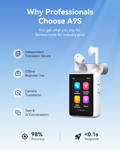 Wooask A9S AI Translator Earbuds with Screen & Offline Translation Support