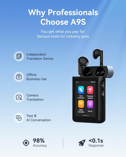 Wooask A9S AI Translation Earbuds with Camera Translation & ChatGPT