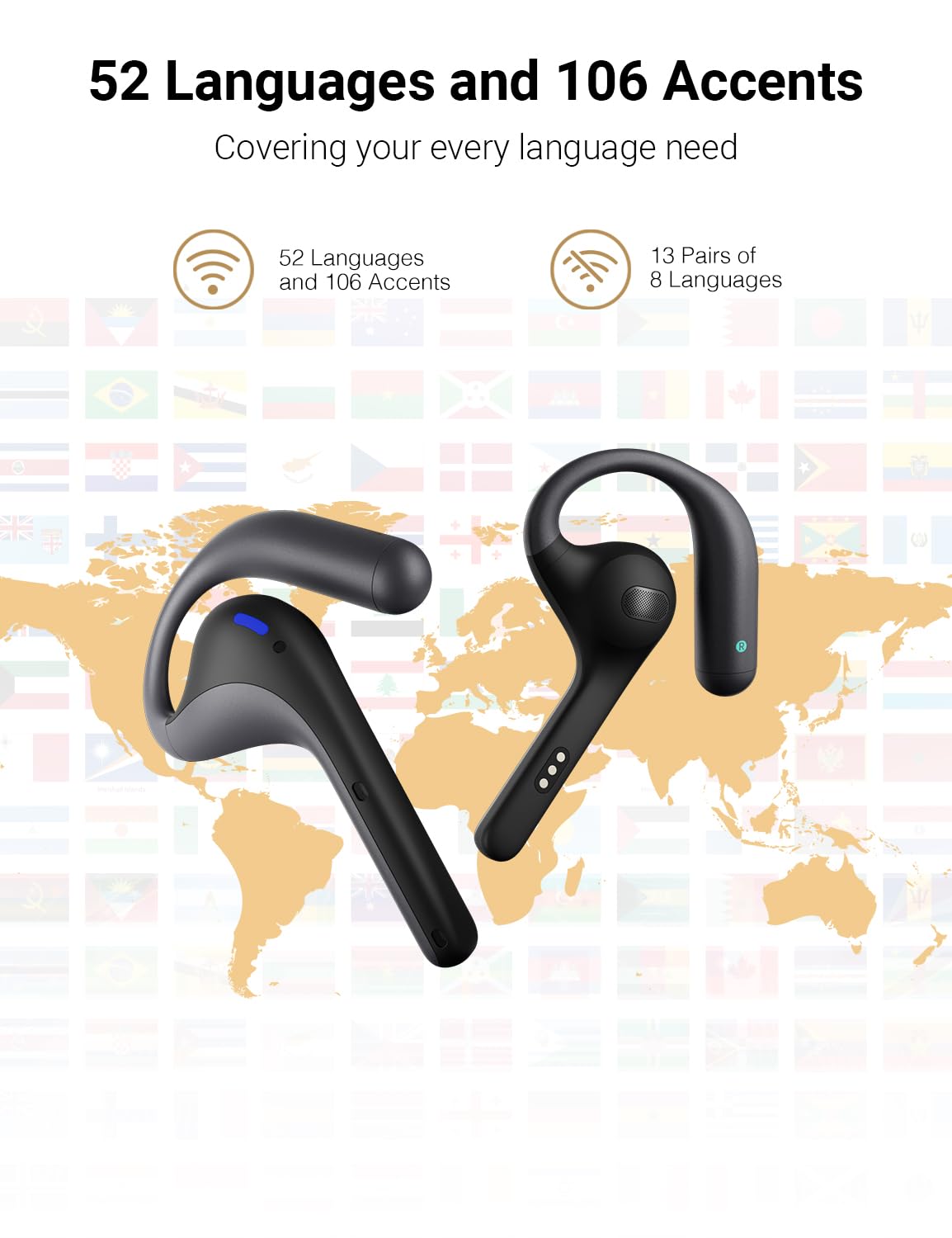Timekettle W4 Pro AI Interpreter Earbuds Bidirectional Translation Earbuds for Business & Travel