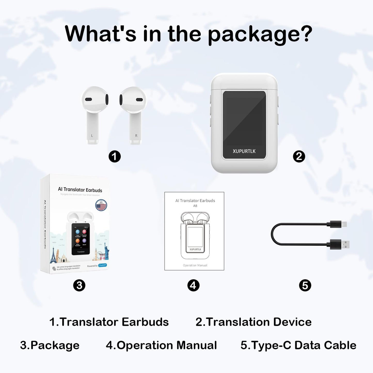 Xupurtlk AI Translation Earbuds with 120 Offline Language Packages