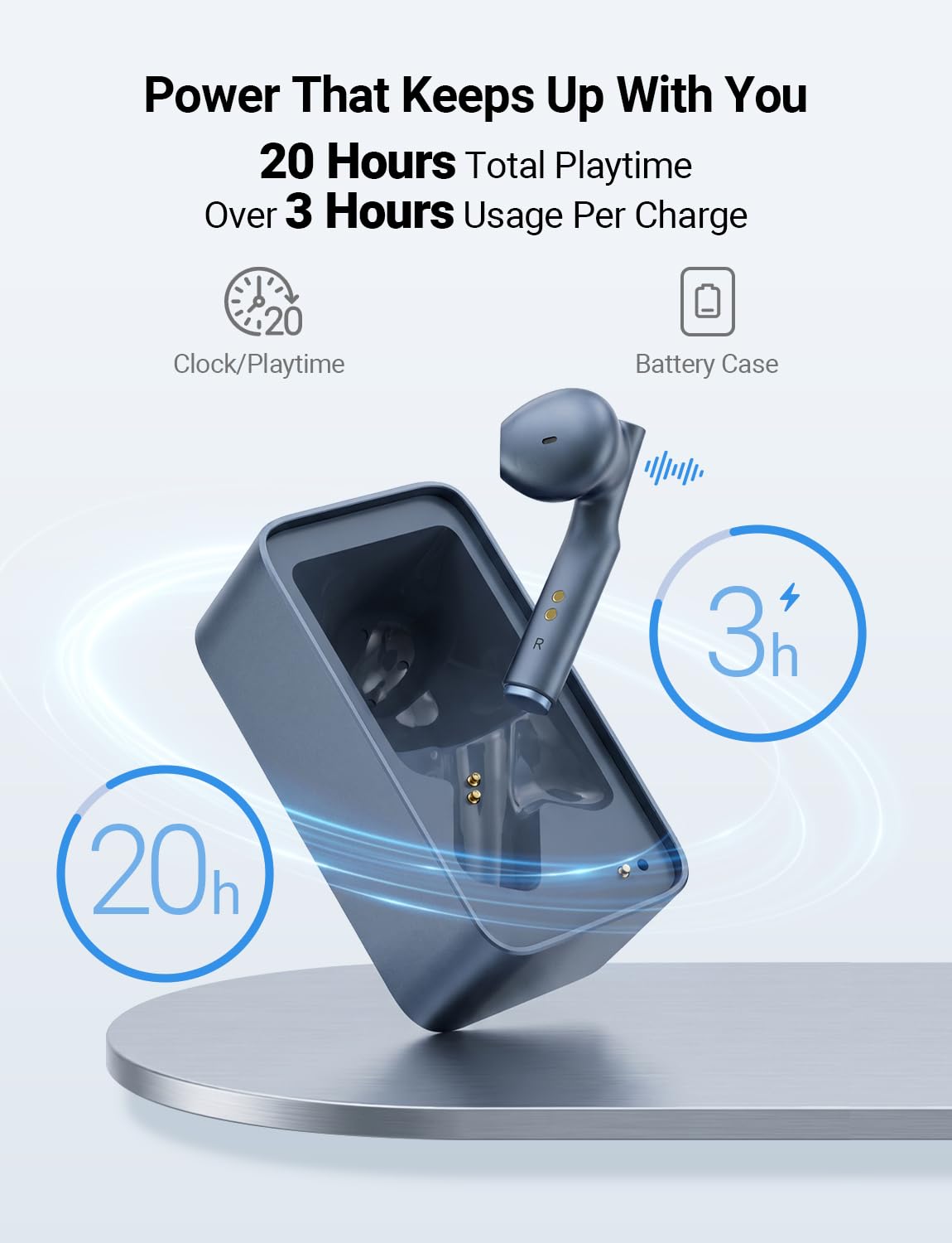 Timekettle W4 Translation Earbuds Smart AI Translator Earbuds for iOS & Android