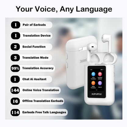 Xupurtlk AI Translation Earbuds with 120 Offline Language Packages