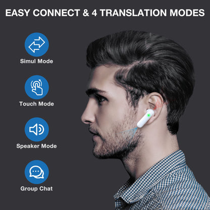 Timekettle WT2 Edge W3 Translator Earbuds Real-Time AI Translation Earbuds with 40 Languages